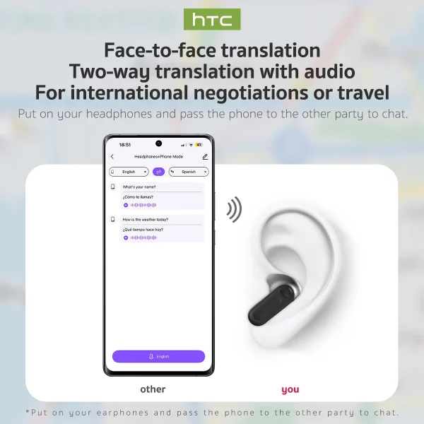 HTC NE20 Bluetooth 6.0 Wireless Translation Earphones IPX4 Waterproof Long Battery Life - Image 4